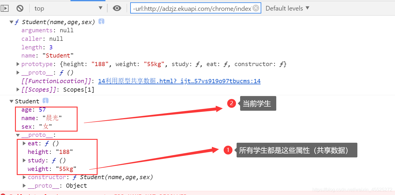 探究JavaScript原型數據共享與方法共享實現