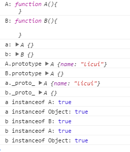 Javascript原型鏈及instanceof原理詳解