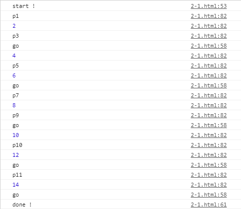 JavaScript實現指定數量的并發限制的示例代碼
