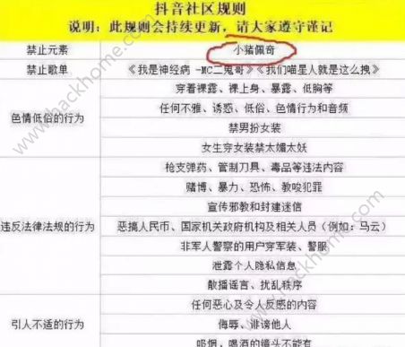 抖音封殺小豬佩奇？抖音小豬佩奇被禁怎么回事？