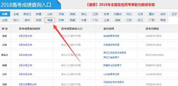 微信怎么查詢高考分數？2018高考成績在線查詢