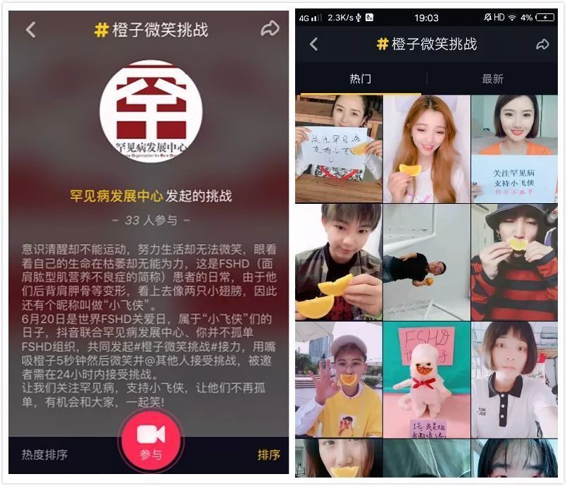 【抖音小飛俠是什么意思】小飛俠是什么??？橙子微笑挑戰如何參加