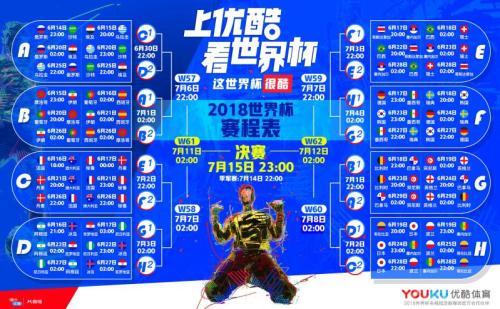 優酷怎么看世界杯不卡_優酷看世界杯卡如何解決