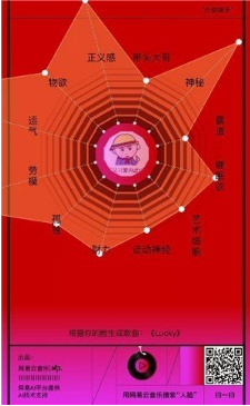 網易云刷臉生成你的12位圖玩法流程是什么？刷臉玩法攻略介紹