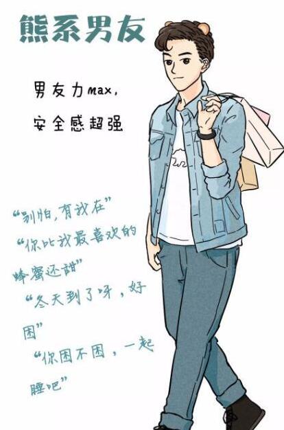 抖音袋鼠系男友是什么樣的？抖音袋鼠系男友有哪些特征？