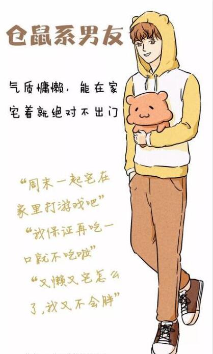抖音袋鼠系男友是什么樣的？抖音袋鼠系男友有哪些特征？