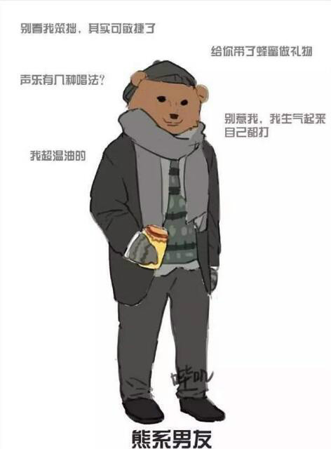 抖音動物系男友是什么意思？抖音動物系男友有哪些特征？