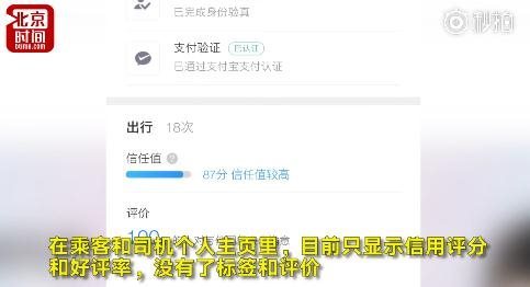 滴滴順風車什么時候恢復？滴滴順風車重新上線了嗎？