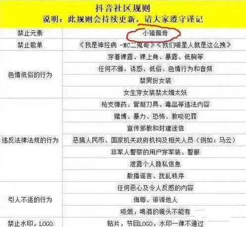 抖音小豬佩奇慘遭封殺？小豬佩奇為什么被稱為社會人