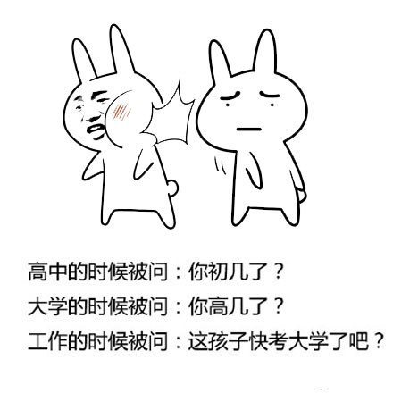 抖音外表長得顯小的表情包有哪些？外表長得顯小蘑菇頭表情包匯總