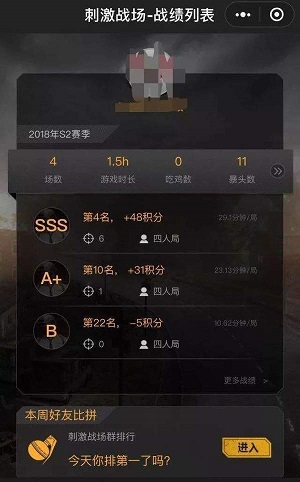 微信刺激戰場小助手在哪？程序入口介紹