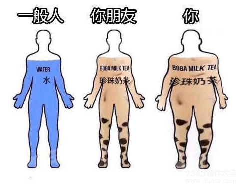 微博奶茶肚是什么意思？怎么來的