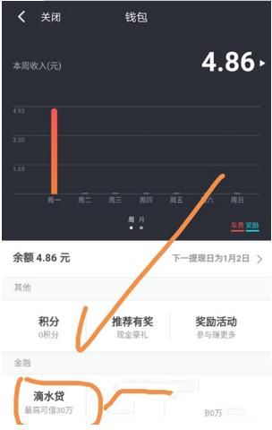 滴滴車主怎么申請滴水貸？申請方法介紹