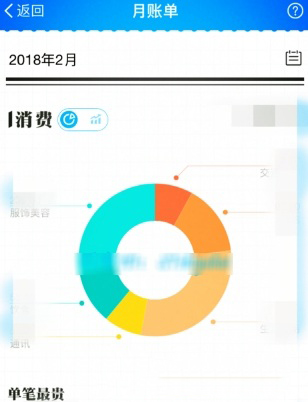 支付寶怎么核對賬單？核對方法介紹