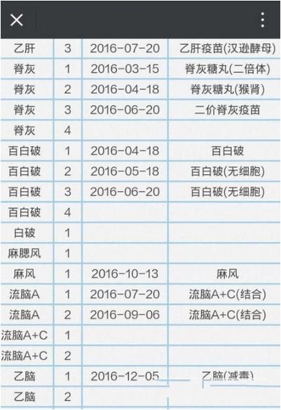 微信怎么查詢寶寶的疫苗信息 微信查詢寶寶疫苗信息方法