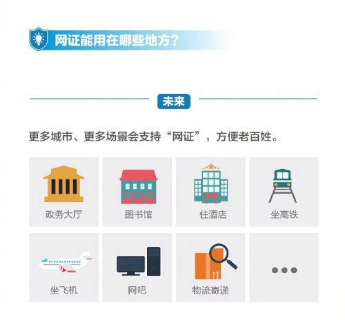 支付寶電子身份證在哪些城市可以使用?試點城市介紹