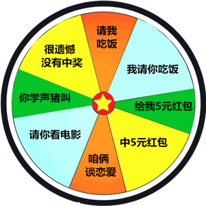 抖音轉盤游戲表情包哪有？轉盤圖片分享