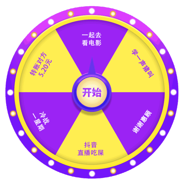 抖音轉盤游戲表情包哪有？轉盤圖片分享