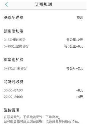 美團跑腿代購怎么收費？美團跑腿代購怎么用