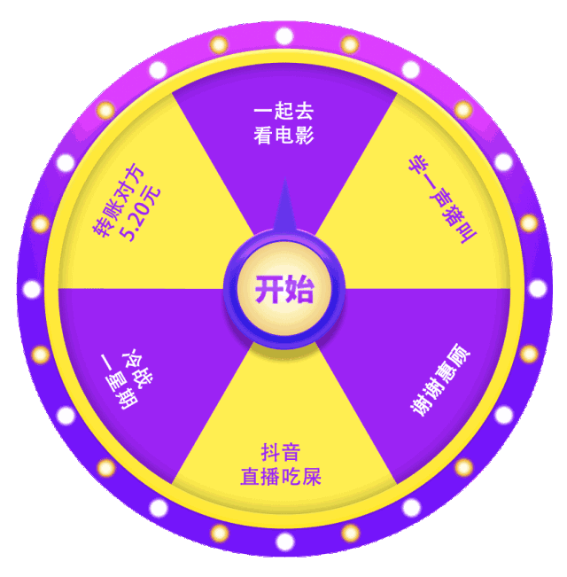 微信投幣轉盤表情包 微信投幣一元的轉盤動圖表情包
