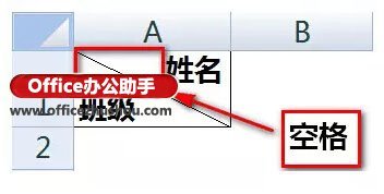 Excel怎樣制作不同的斜線表頭