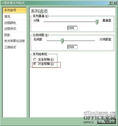 如何在Excel圖表中添加次坐標軸