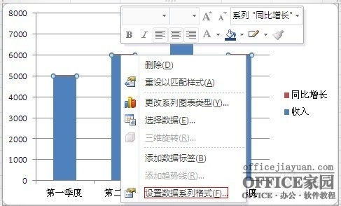 如何在Excel圖表中添加次坐標軸