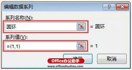 Excel如何繪制線性玫瑰圖?