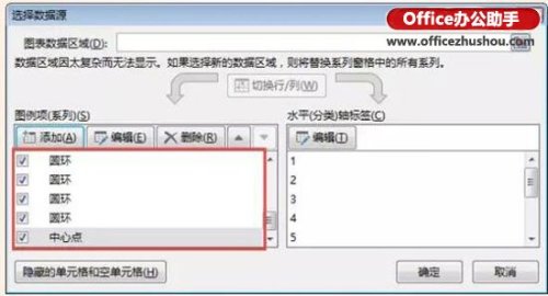 Excel如何繪制線性玫瑰圖?
