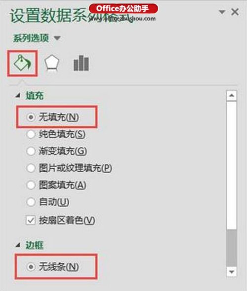Excel如何繪制線性玫瑰圖?