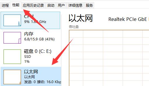 win11電腦下載文件慢怎么辦