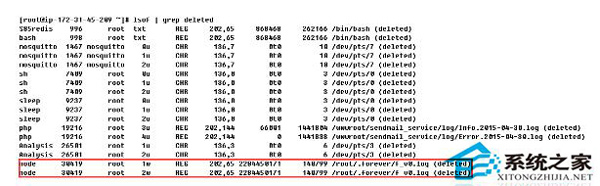 Linux df和du命令查出來的已使用空間不同如何解決？