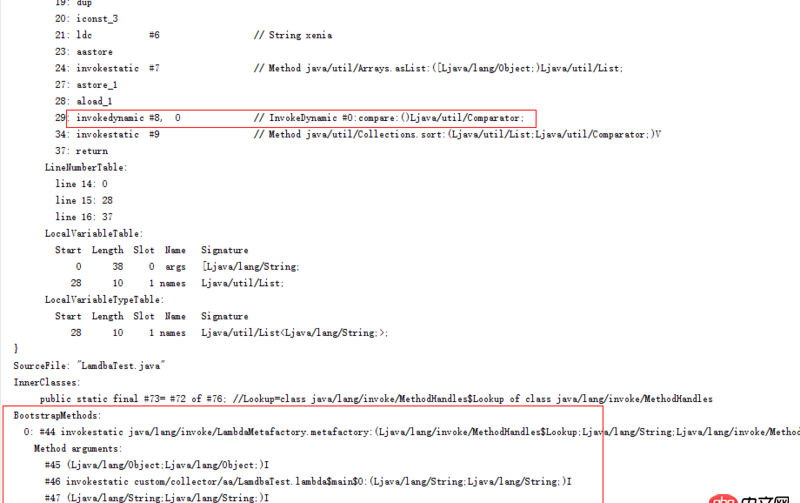 java - 使用lambda表達式（匿名內部類）傳參是否有性能問題？