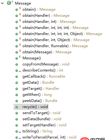 Java反射問題：為什么android.os.Message的recycleUnchecked方法不能通過反射獲取到？