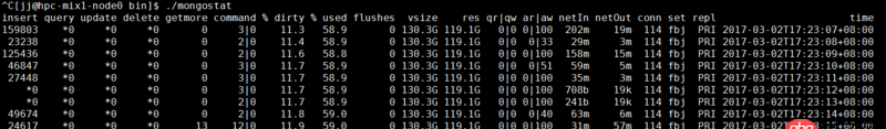 java - 向mongoDB中插入數據時，cpu的system time很高是為什么？