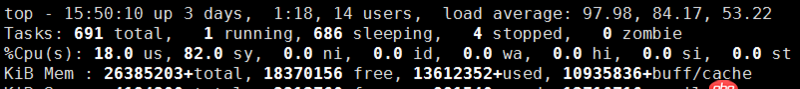 java - 向mongoDB中插入數據時，cpu的system time很高是為什么？