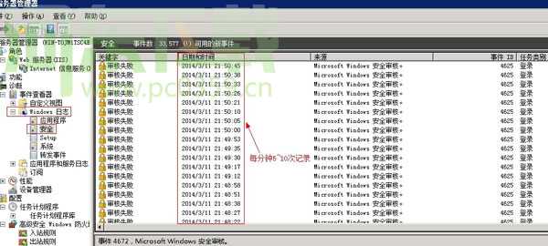 win2008系統日志審核失敗的解決辦法