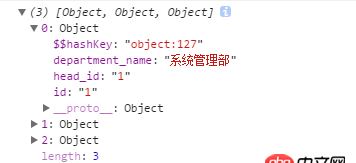 javascript - ng-options 設置默認選項，不是設置第一個哦，看清楚了！
