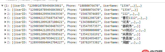 javascript - js中有什么辦法能讓對象進行排序呢？