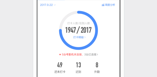 釘釘怎么設置考勤組