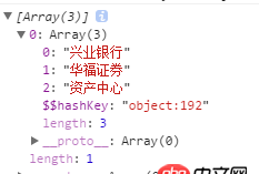 javascript - 我這里循環有什么問題？