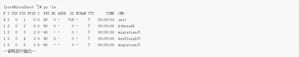 Linux新手入門：PS命令查看正在運行的進程