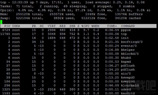 慎用在Linux系統的命令 Linux的危險命令
