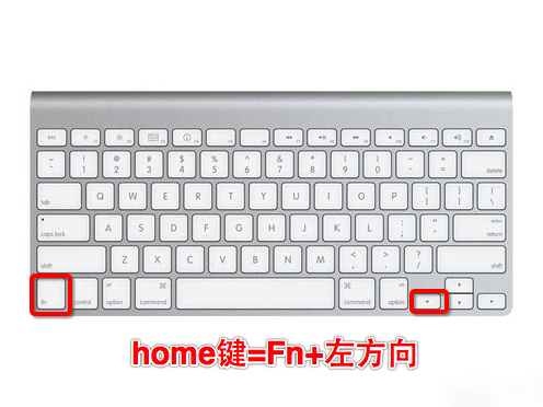 MacOS的Fn鍵有什么用？MacOS中Fn鍵的使用方法