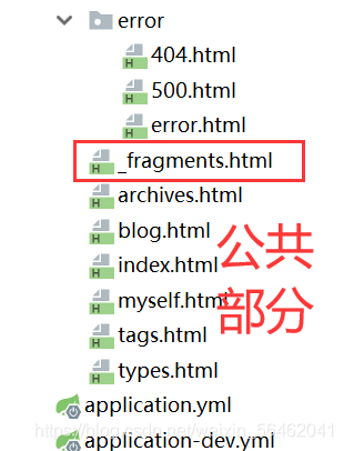 spring boot 日志/頁面處理、實體類構建、后臺管理功能的實現