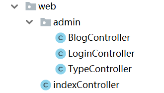 spring boot 日志/頁面處理、實體類構建、后臺管理功能的實現