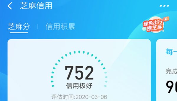 花唄信用分怎么看 花唄信用分等級