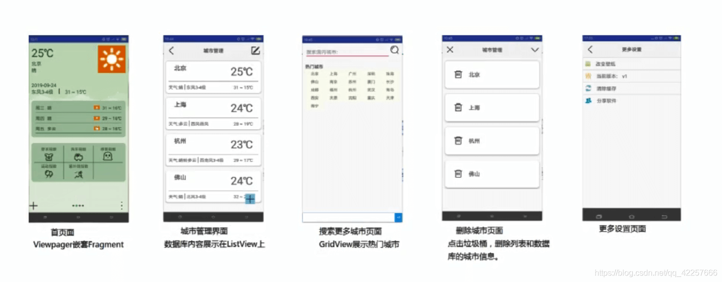 如何通過Android Stduio來編寫一個完整的天氣預報APP