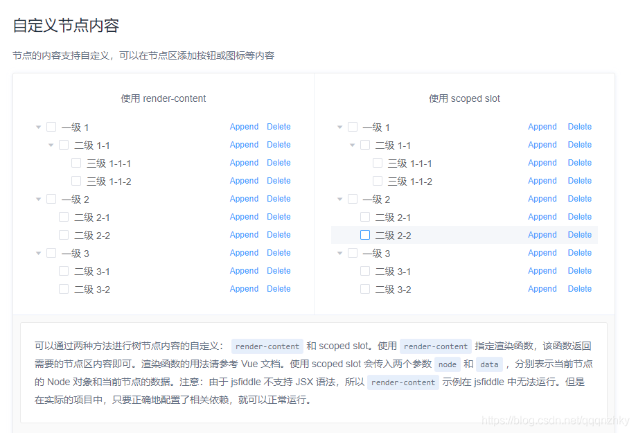 Vue使用el-tree 懶加載進行增刪改查功能的實現