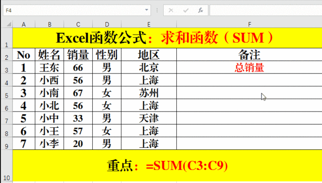 excel函數求和操作方法